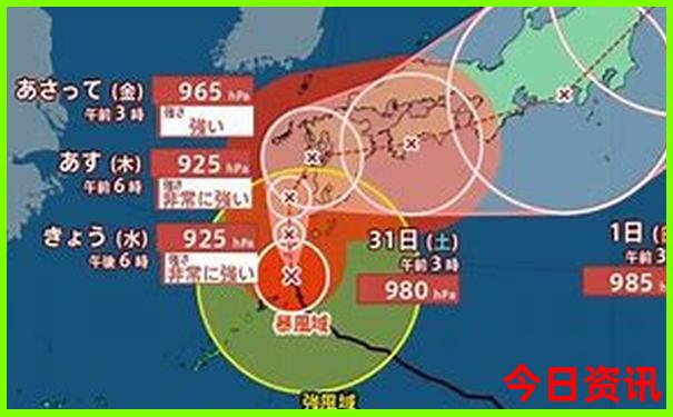 昆山暑假带孩子去哪里玩